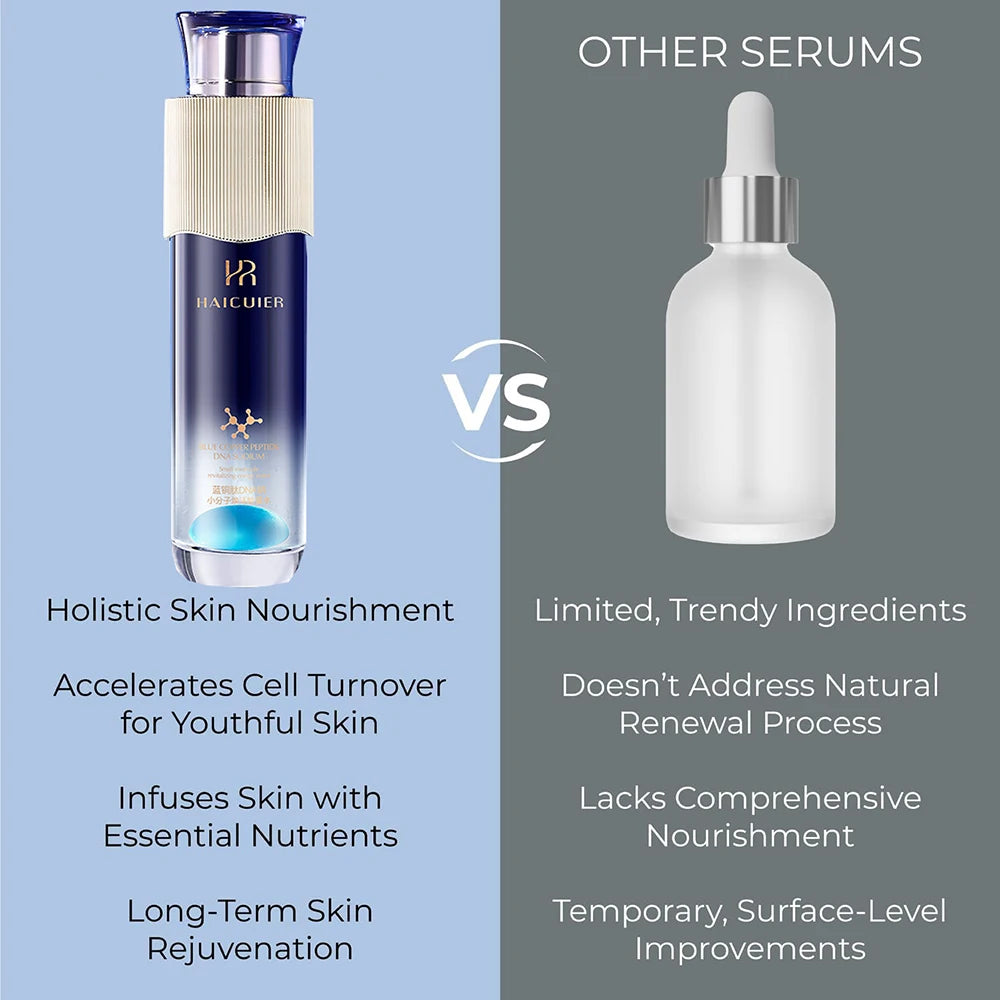 Blue Copper Peptide DNA Serum